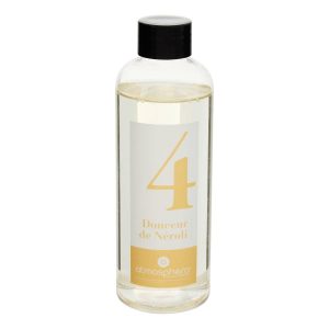 Recarga de perfume “Numia”
